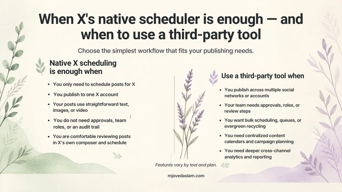 Landscape comparison of when native X scheduling is enough versus when to use a third-party tool.